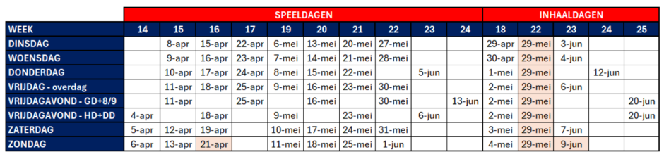Speeldata VJC 2025 - Tennis